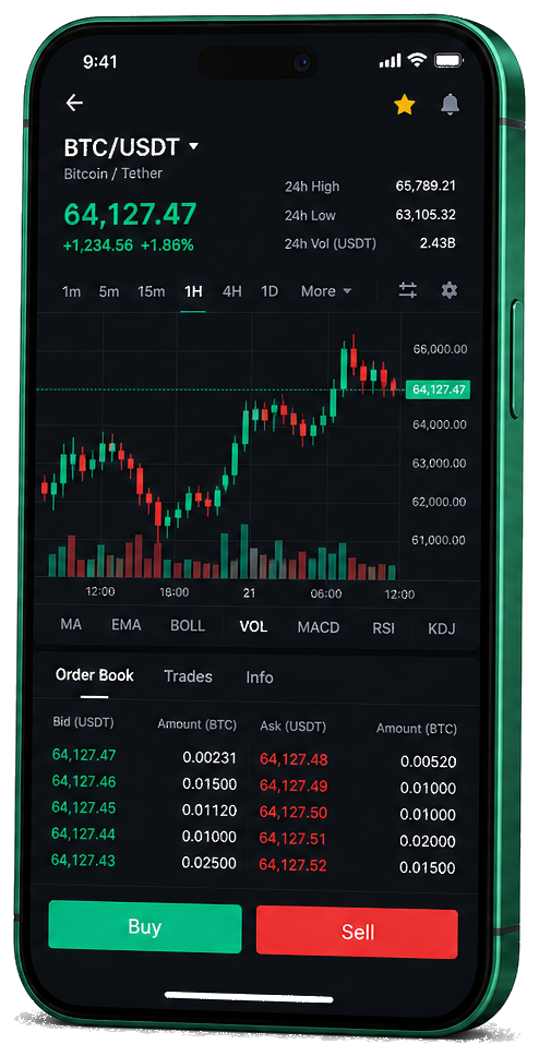 Thornbury Kapsted mobile trading platform — live BTC/USDT chart, order book and buy/sell interface